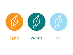 SmallCraft-ElementalIcons